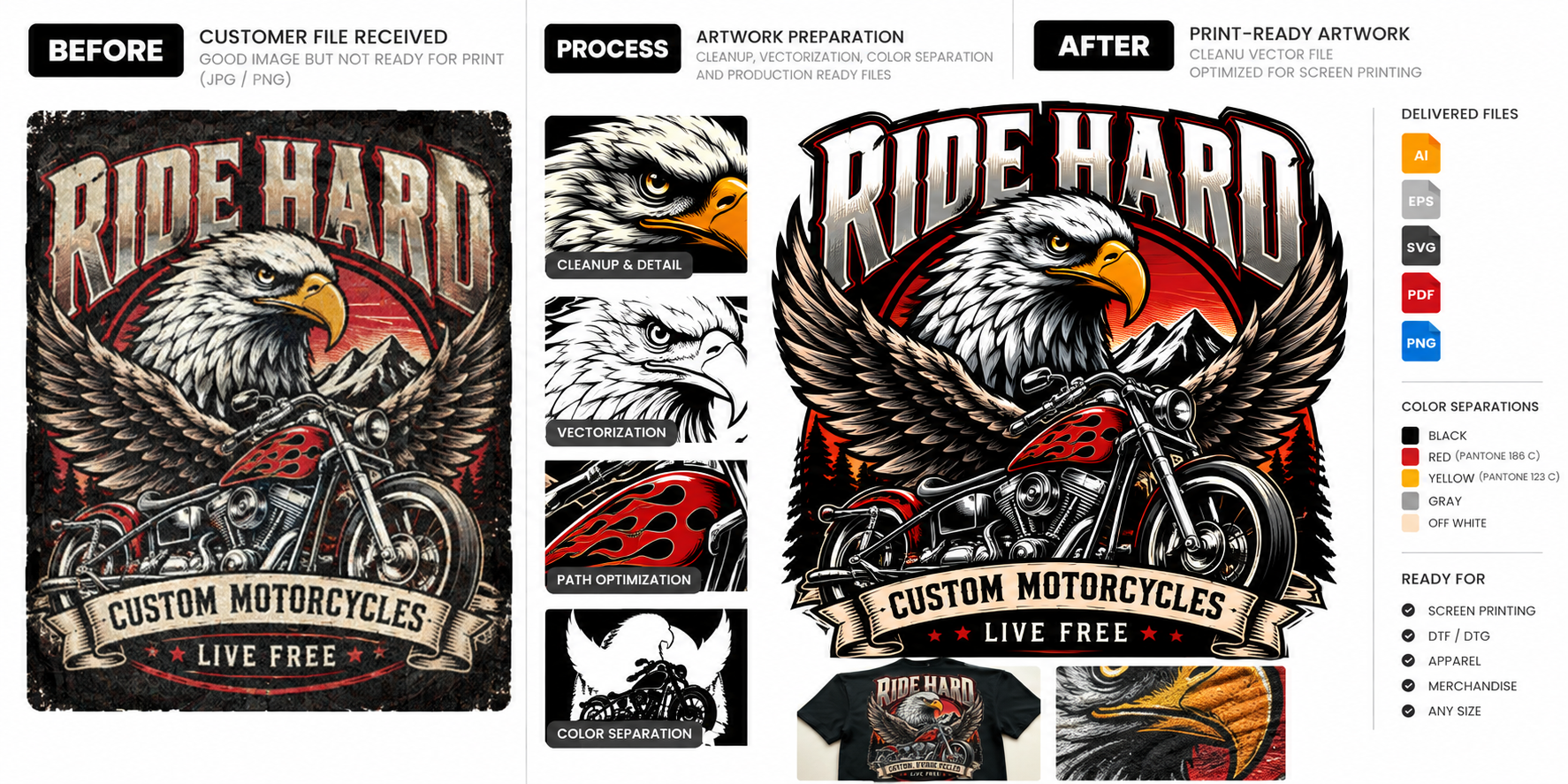 Fictional Ride Hard motorcycle and eagle artwork showing cleanup and production preparation steps